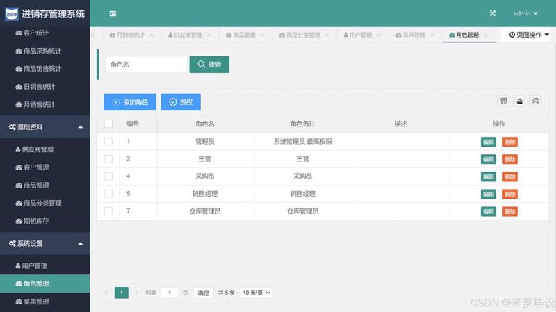 CRM系统定制